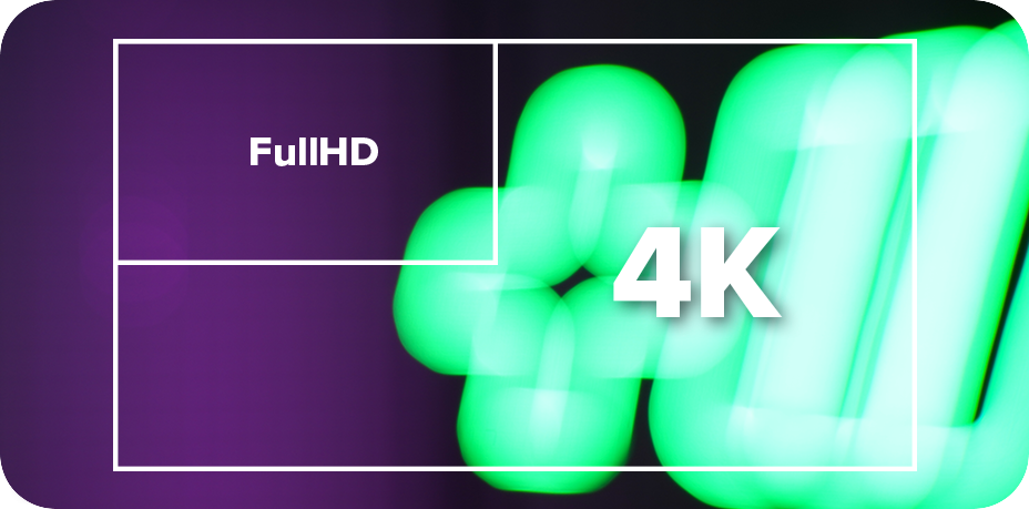 FullHD czy 4K