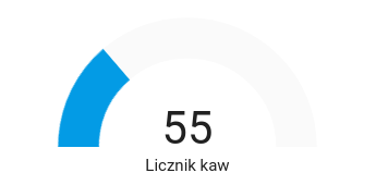 Licznik-kaw