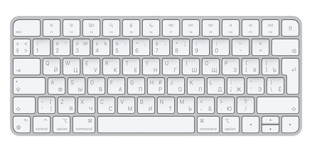 Klawiatura Apple Mac (układ rosyjski)