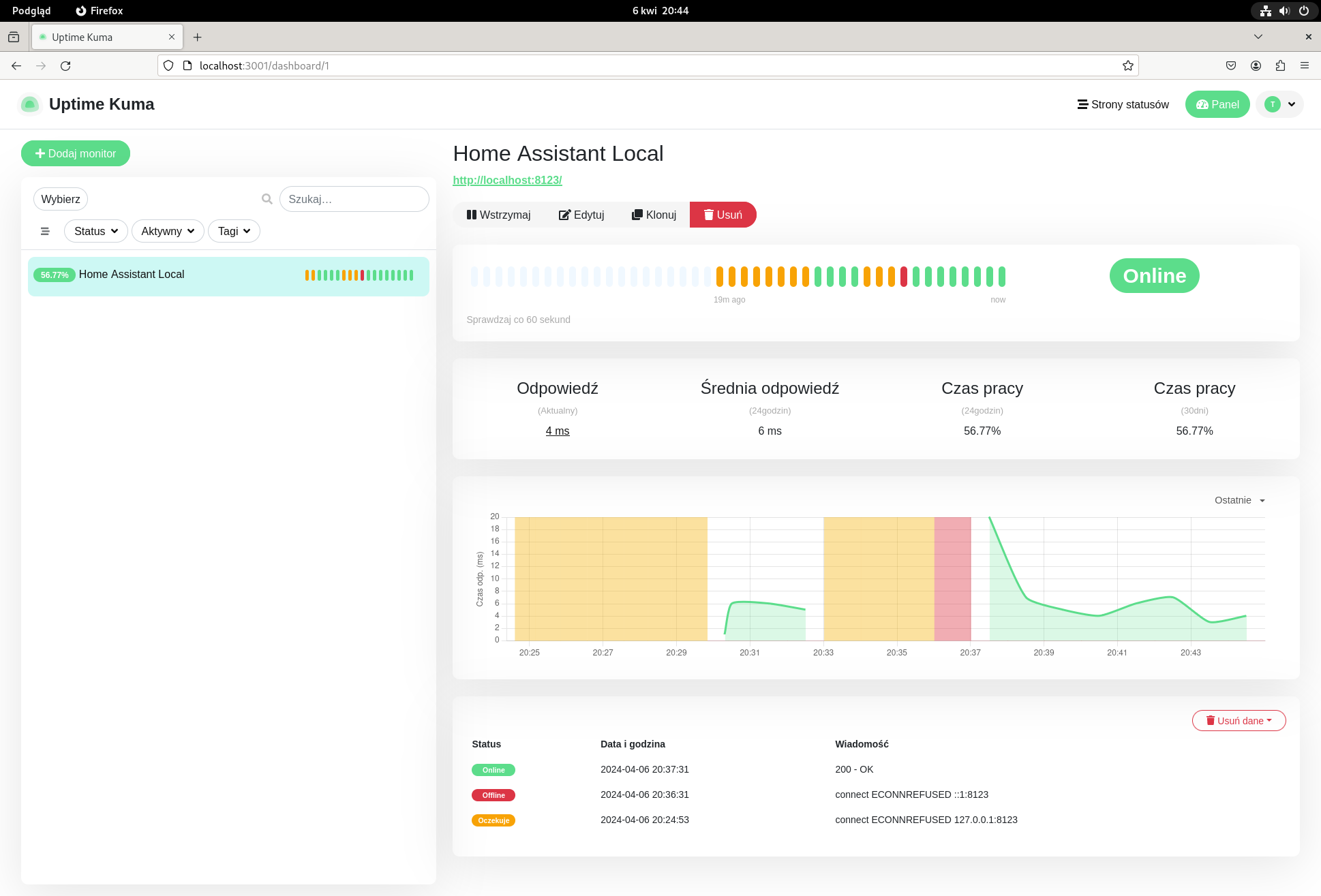 Monitoring